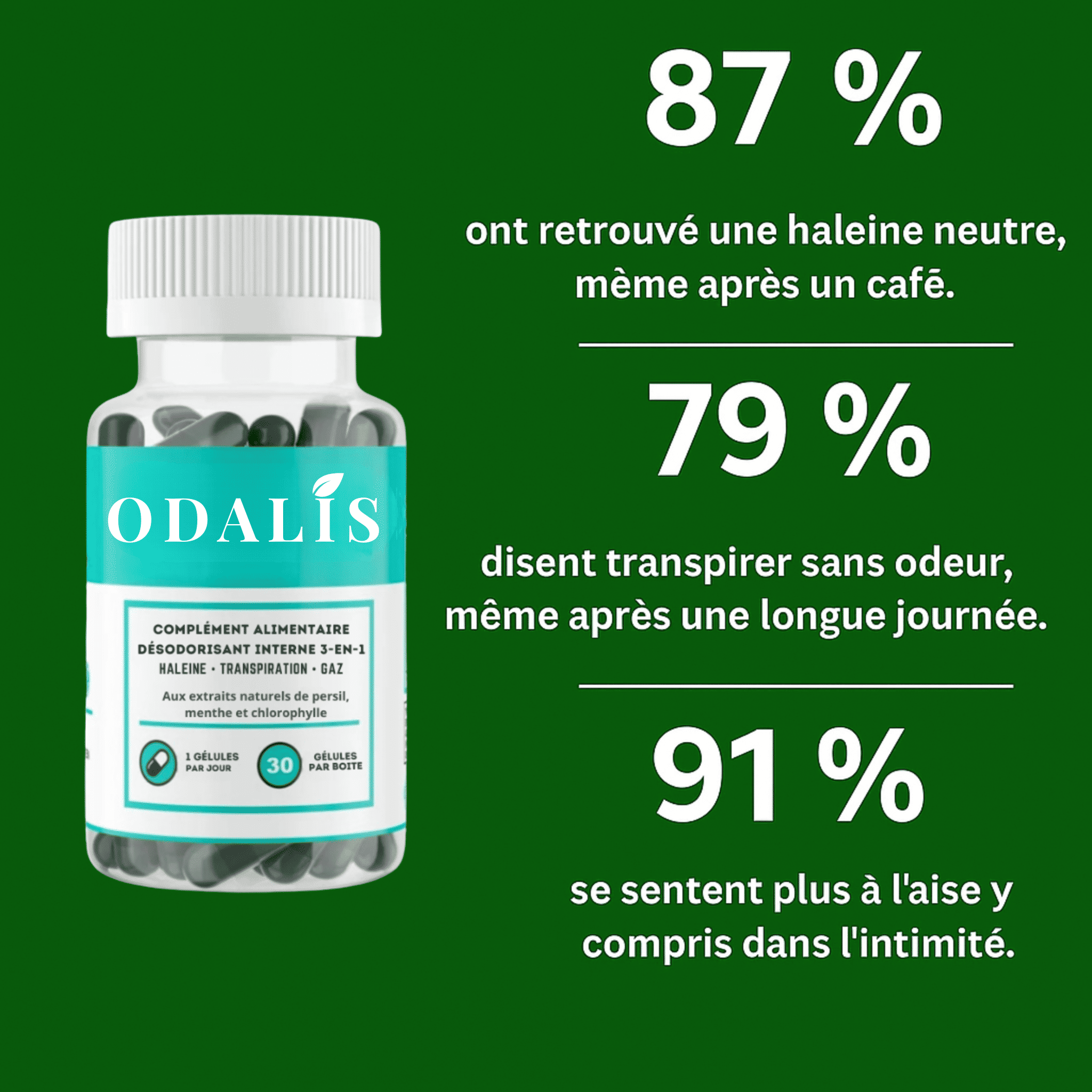 ODALIS, le complément anti-odeur 3-en-1 (haleine, transpiration, gaz)